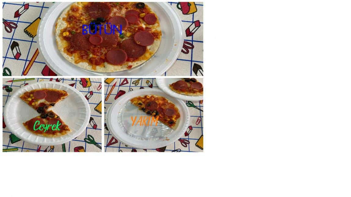 3/A sınıfı Kesirler konusu Pizza Etkinliği